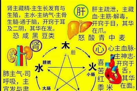 屬火的字|五行属火最吉利的字